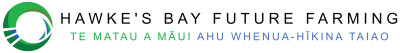 Future Farming logo. 