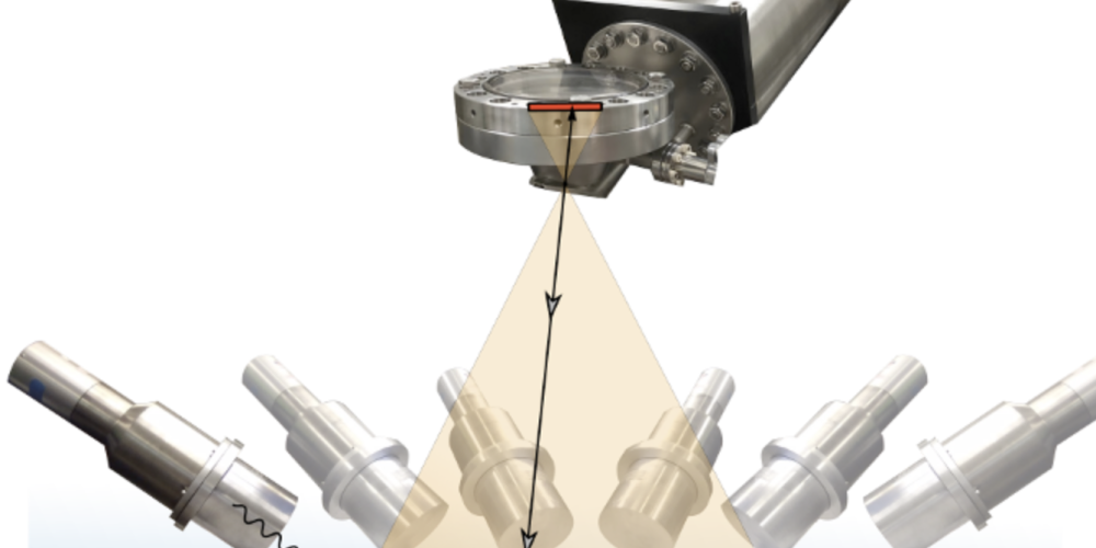 Giving the soil an MRI