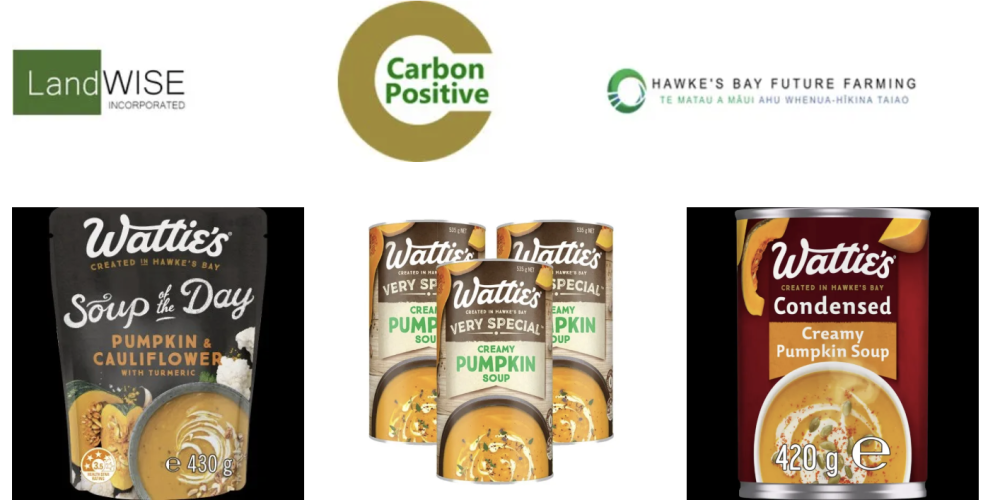 Looking Ahead: Butternut squash