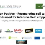 Carbon Positive Project Update - Cover Crops